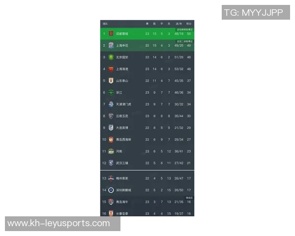 成都乒乓球队在全国耐力排行榜中荣获第四名的佳绩引发关注